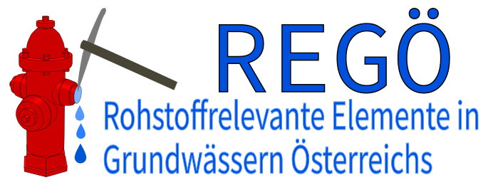 Projektlogo